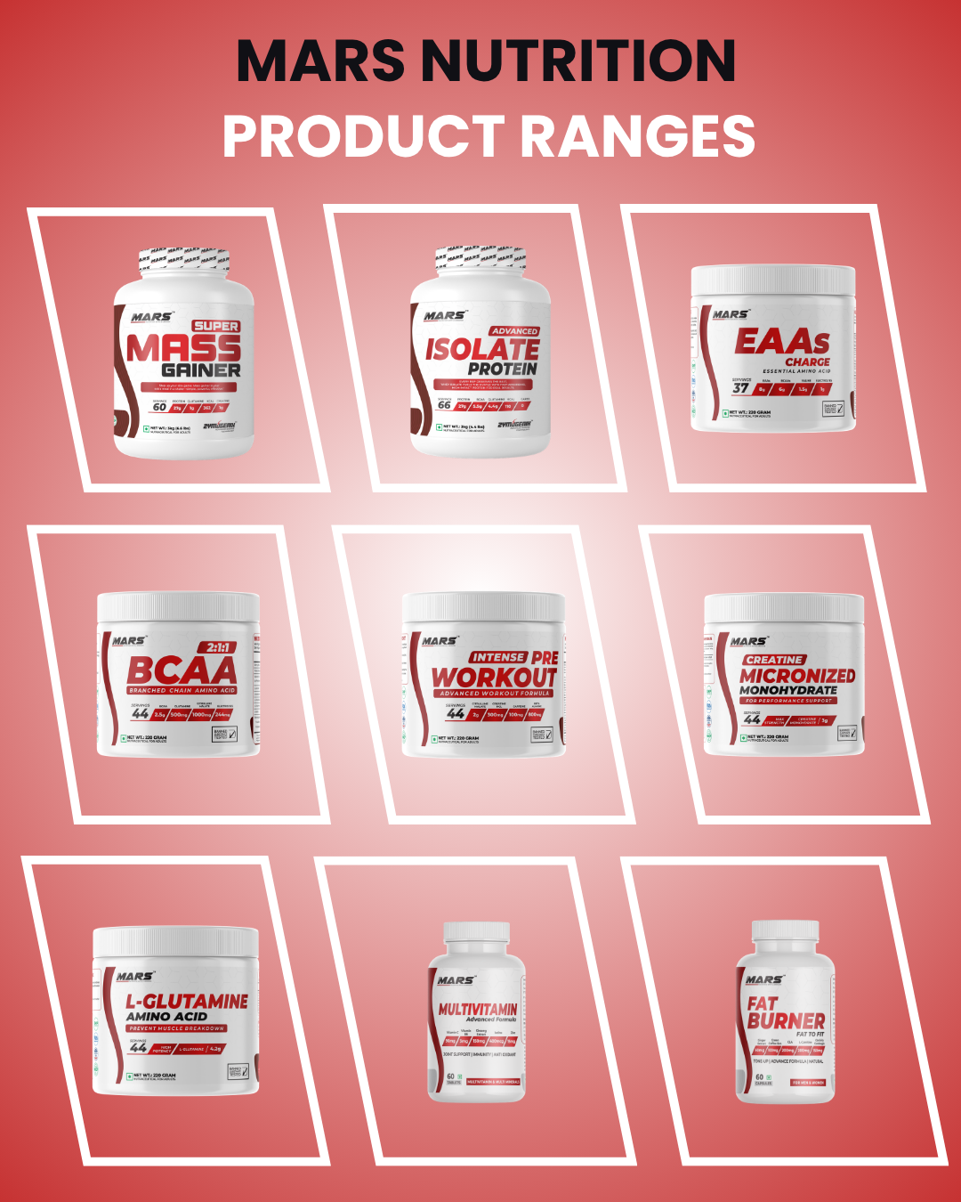 Mars Nutrition